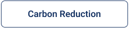 EV - CO2 Reduction