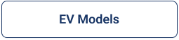 EV - Models