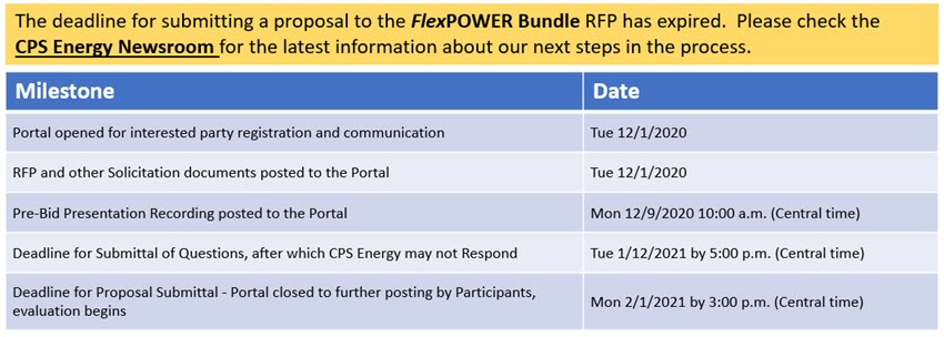 FlexPower Bundle RFP - Milestones